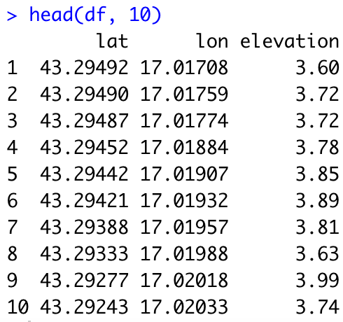 Image 3 - First 10 rows of the GPX file